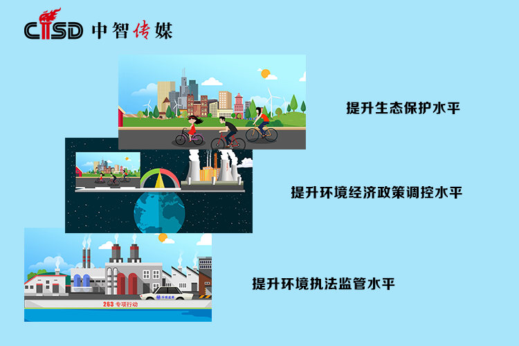 中智策劃傳媒2